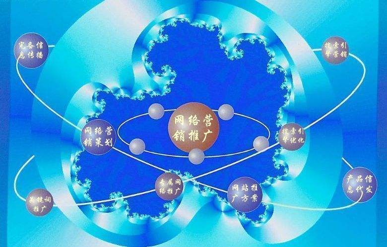 沈阳新媒体运营企业需要掌握的网络推广技巧有哪些